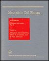 Cytometry, Part B