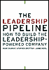 The Leadership Pipeline: How to Build the Leadership-Powered Company
