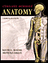 Clinically Oriented Anatomy