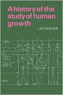 A History of the Study of Human Growth