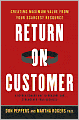 Return on Customer: Creating Maximum Value from Your Scarcest Resource