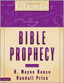 Charts of Bible Prophecy