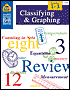 Classifying and Graphing