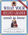 What Your Second Grader Needs to Know: Fundamentals of a Good Second Grade Education Revised