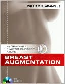 Breast Augmentation