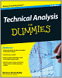 Technical Analysis For Dummies