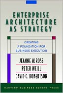 Enterprise Architecture As Strategy: Creating a Foundation for Business Execution