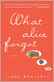 What Alice Forgot