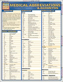 Medical Abbreviations & Acronyms