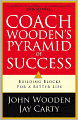 Coach Wooden's Pyramid of Success: Building Blocks For a Better Life