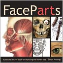 Face Parts
