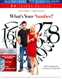What's Your Number?