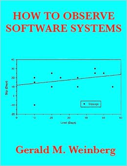 How to Observe Software Systems