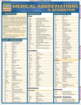 This is page about Medical Abbreviations List