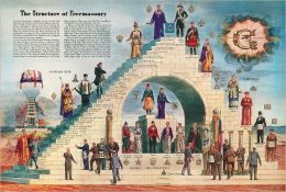 Symbolical Masonry: An Interpretation of the Three Degrees