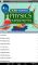 Kid Science: Physics Experiments