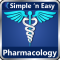 Pharmacology 101 by WAGmob