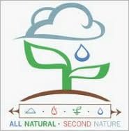 Second Nature