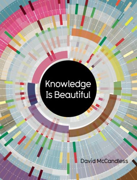 Best seller books free download Knowledge Is Beautiful: A Visual Miscellaneum of Compelling Information