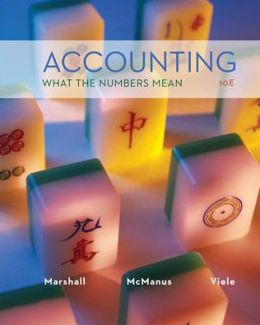 Accounting: What the Numbers Mean with Connect Plus David Marshall, Wayne McManus and Daniel Viele