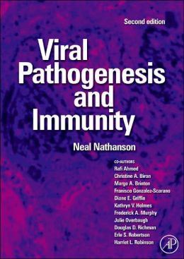 Viral Pathogenesis and Immunity