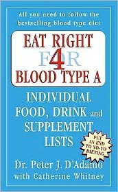 Eat Right for Blood Type a Individual Food, Drink and Supplement Lists : Individual Food, Drink and Supplement Lists