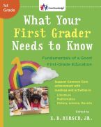 Cover Image: What Your First Grader...