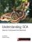 Understanding SCA (Service Component Architecture)