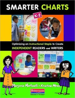 Smarter Charts K-2: Optimizing an Instructional Staple to Create Independent Readers and Writers Marjorie Martinelli and Kristi Mraz