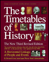 The Timetables of History: A Horizontal Linkage of People and Events