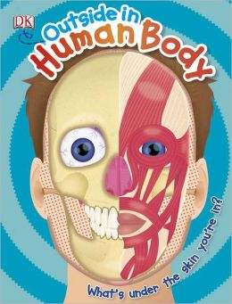 Outside-In Human Body