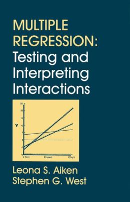 Multiple Regression: Testing and Interpreting Interactions