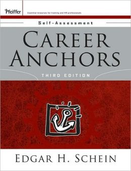 Career Anchors: Self Assessment