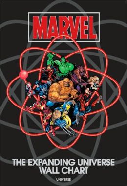 Marvel: The Expanding Universe Wall Chart Michael Mallory