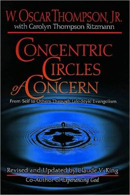 Concentric Circles of Concern: From Self to Others Through Life-Style Evangelism