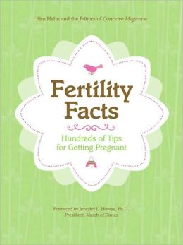 Fertility Facts