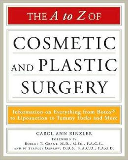 The A to Z of Cosmetic and Plastic Surgery