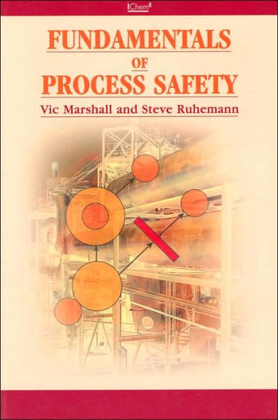 Fundamentals of Process Safety