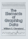 Elements of Graphing Data