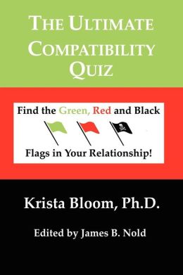 Couple Compatibility Test Quiz