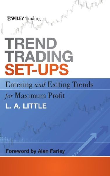 Trend Trading Set-Ups: Entering and Exiting Trends for Maximum Profit