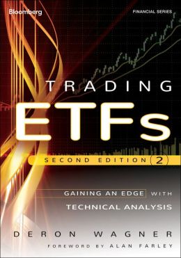 Trading ETFs: Gaining an Edge with Technical Analysis