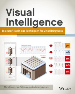 Visual Intelligence: Microsoft Tools and Techniques for Visualizing Data