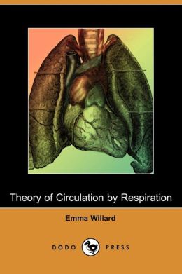 Theory Of Circulation By Respiration
