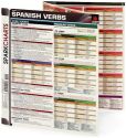 Book Cover Image. Title: Spanish Verbs (SparkCharts), Author: SparkNotes Editors