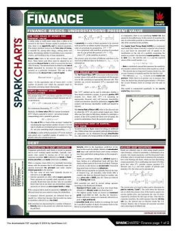 Finance (SparkCharts)