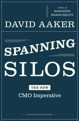 Spanning Silos: The New CMO Imperative