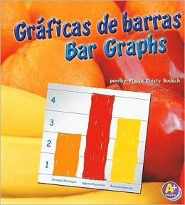 Graficas de barras/Bar Graphs