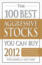Cover Image: The 100 Best Aggressive...