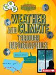 Weather and Climate through Infographics